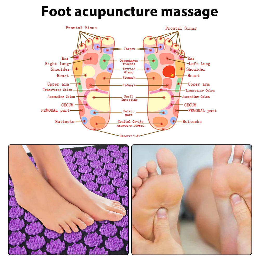 Tapis d'Acupression — Détente du Dos, Anti-Stress & Sommeil
